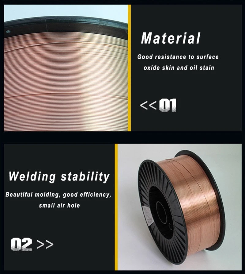 Material for Welding Wires